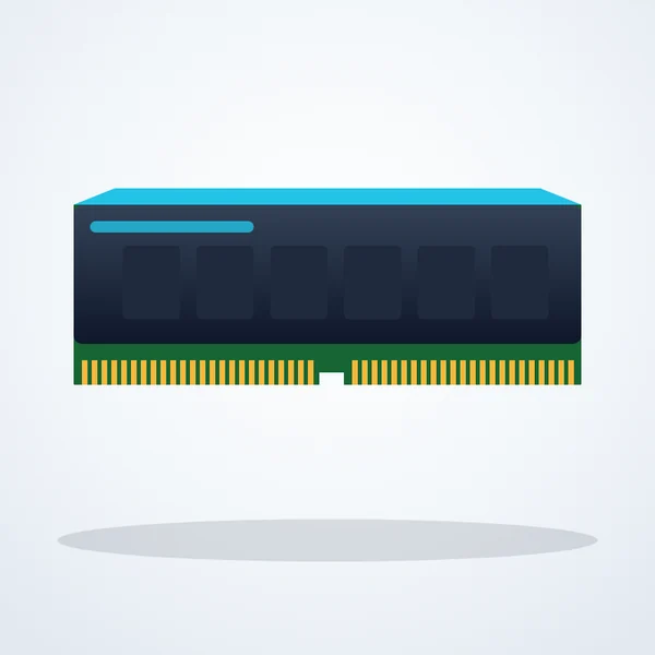 Санах ой (RAM)
